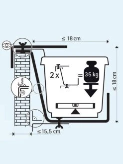 Blumenkasten-Halter "Strong" -Garten Gefuehl 39814000x 77402 1 77403 1 77405 1 77406 1 1280x1280