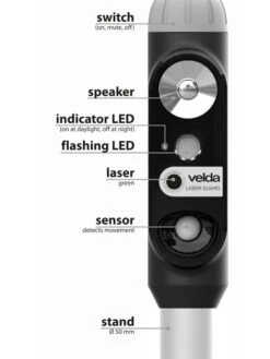 Laser Guard Von Velda (Art.Nr.Vel128068) -Garten Gefuehl laser guard velda 2 1280x1280