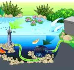 AquaSkim 20 Oberflächenabsauger Von OASE (Art.Nr.51236) -Garten Gefuehl skimmer j2 80861 1 1280x1280